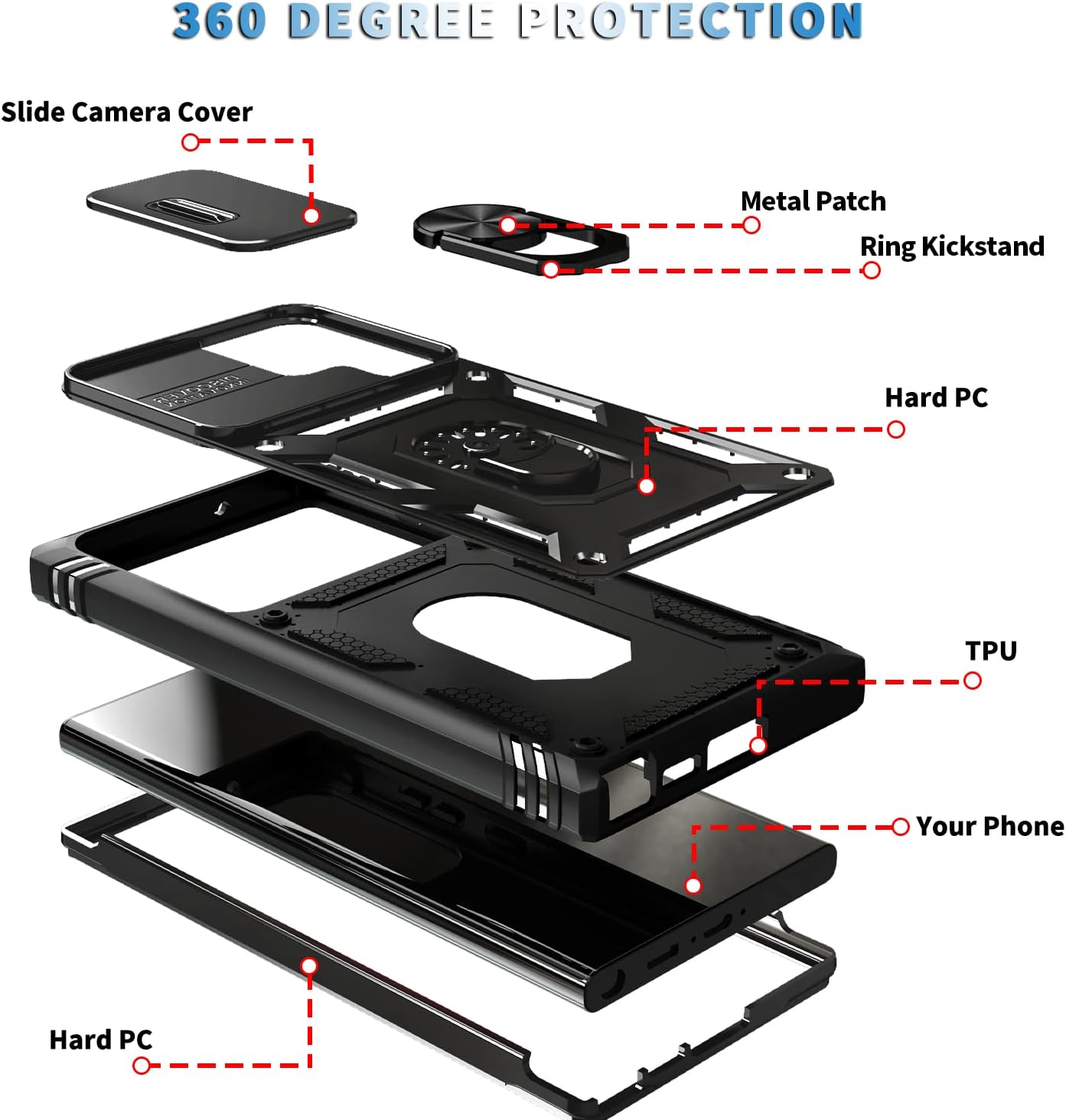 Heavy Duty Shockproof Case for Samsung S22/S23/S24/S25 Ultra with 360° Rotating Kickstand & Camera Protection.